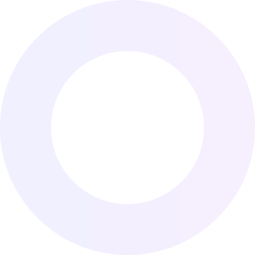 shape